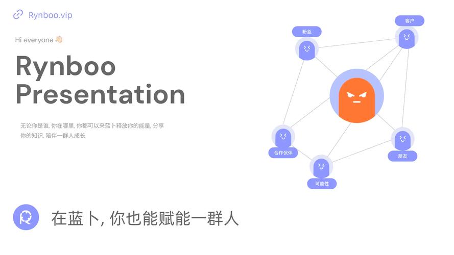 數(shù)字化轉(zhuǎn)型中的安全基石 深耕互聯(lián)網(wǎng)服務(wù)與數(shù)據(jù)處理的融合之道